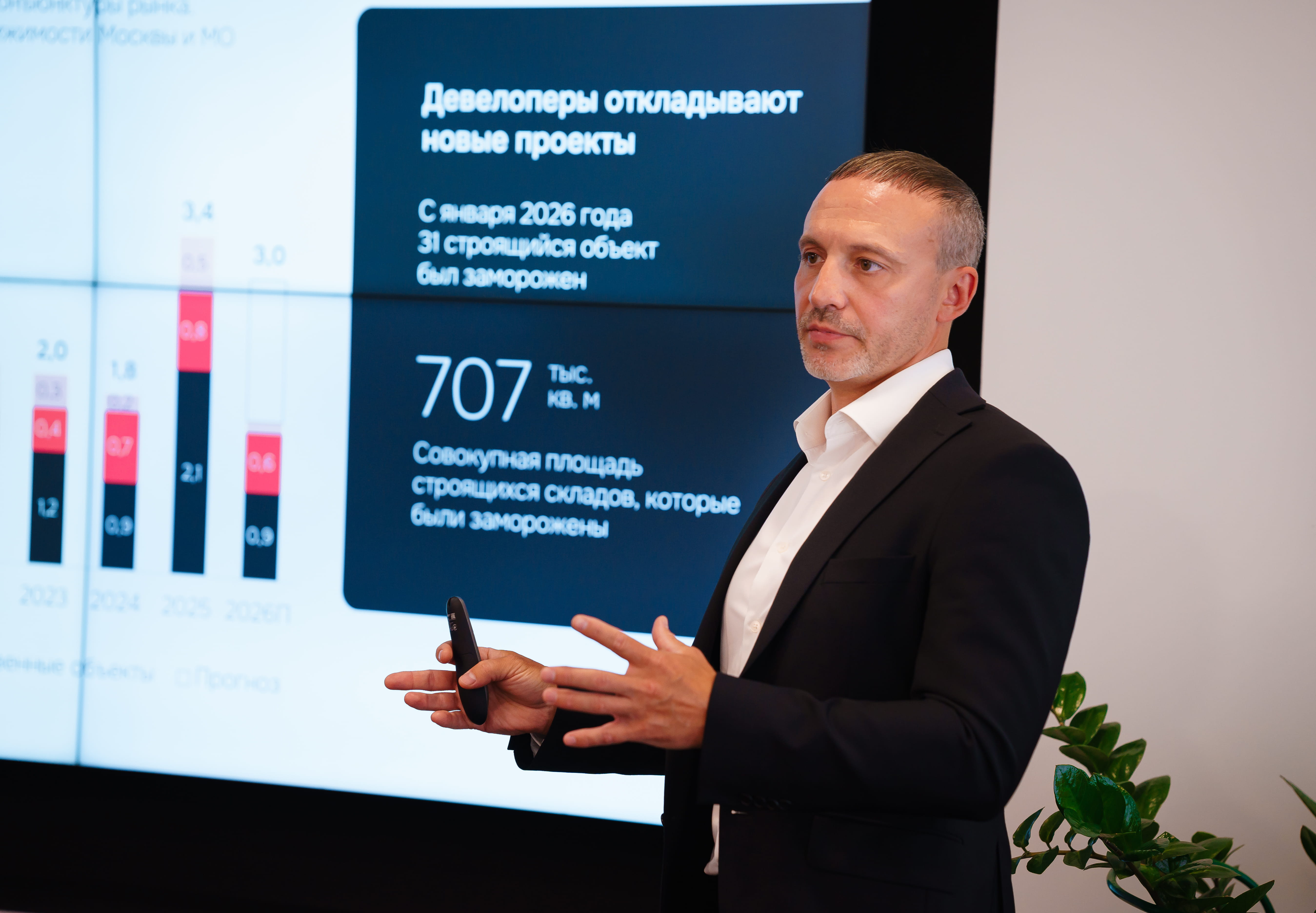 Индустриальная недвижимость